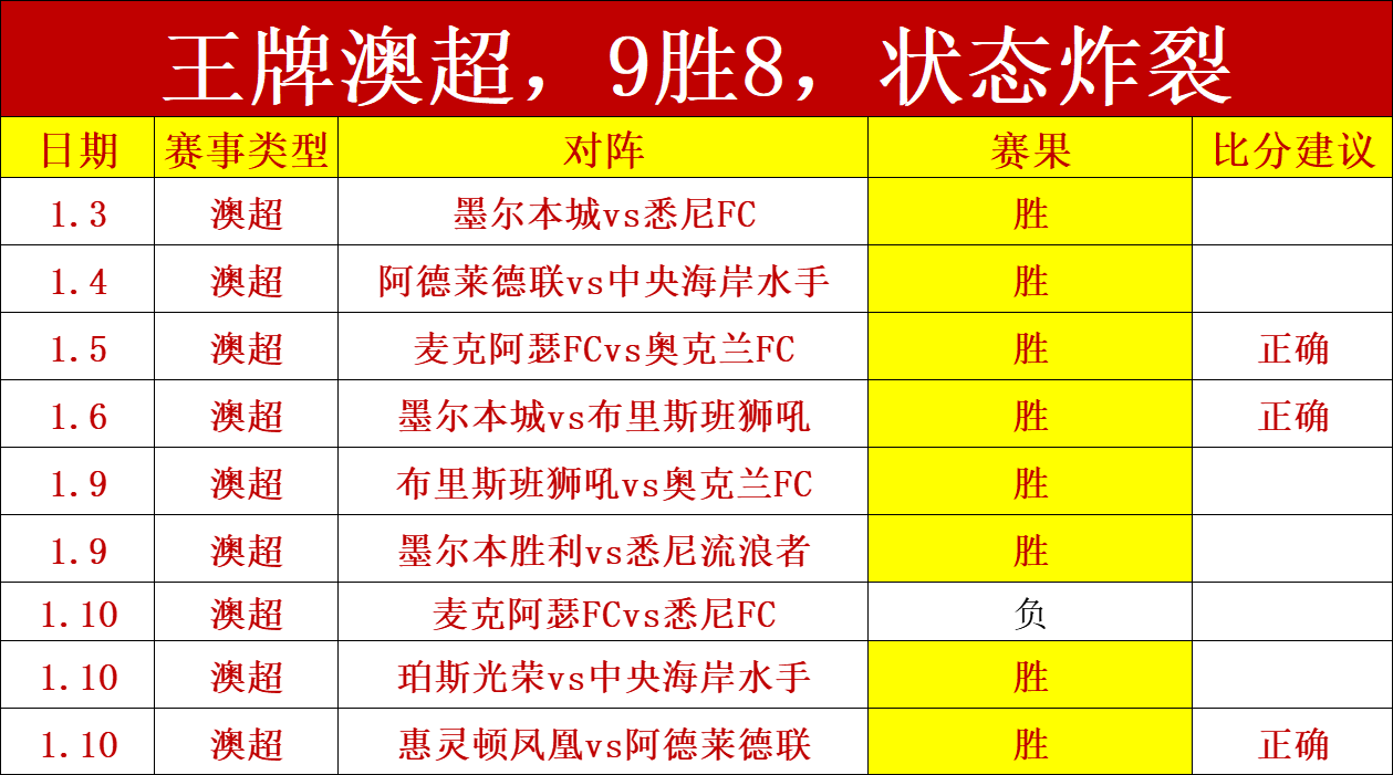 意甲奇缘,探秘副班长,对决,MK体育,MK体育官方,MK体育登录,MK体育入口,MK体育登录