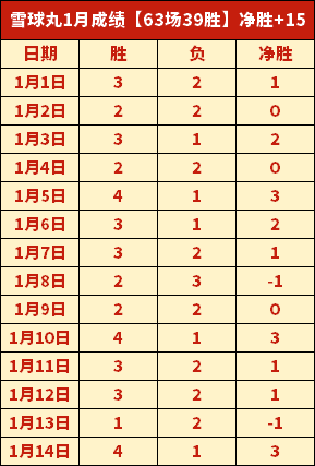 斯洛文尼亚,球星肯定裁,判道歉,MK体育,MK体育官方,MK体育登录,MK体育入口,MK体育登录