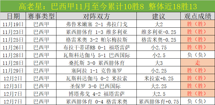 特纳阿森纳,表现亮眼,估值激增至,MK体育,MK体育官方,MK体育登录,MK体育入口,MK体育登录