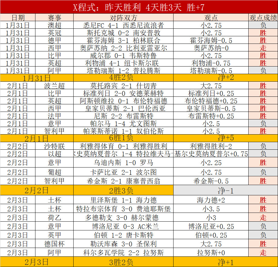 NBA,约基奇中国,全明星盛况,MK体育,MK体育官方,MK体育登录,MK体育入口,MK体育登录