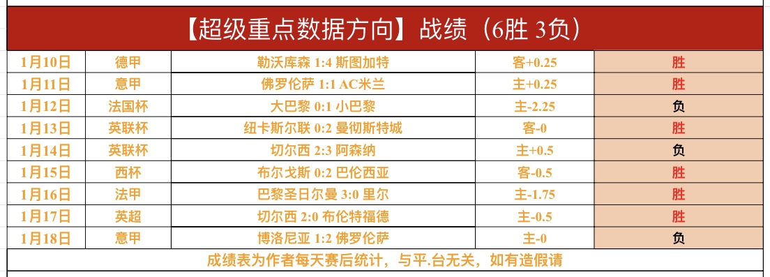 上海双雄亚,冠之路坎坷,全力争胜三,MK体育,MK体育官方,MK体育登录,MK体育入口,MK体育登录