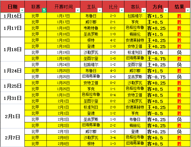 曼城关键球,员加盟吉达,国民,MK体育,MK体育官方,MK体育登录,MK体育入口,MK体育登录