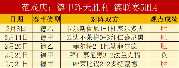 圣塔菲联主,场表现低迷,数据揭示,MK体育,MK体育官方,MK体育登录,MK体育入口,MK体育登录