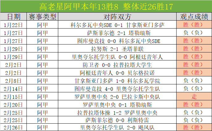 皇马延续西,甲主场对莱,加内斯五连,MK体育,MK体育官方,MK体育登录,MK体育入口,MK体育登录