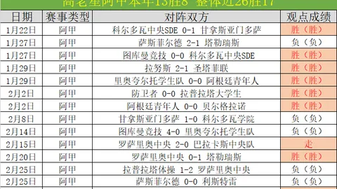 MK体育