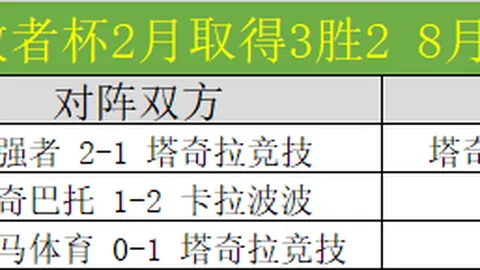 MK体育